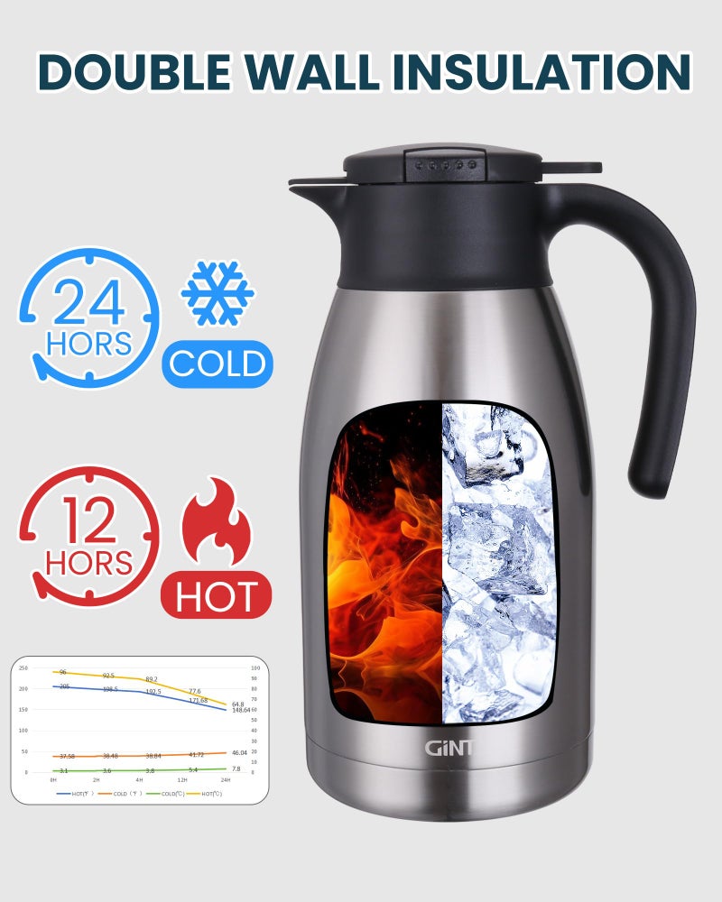 GiNT 64Oz Thermal Coffee Carafe, Insulated Stainless Steel Coffee Carafes for Keeping Hot/Double Walled Vacuum Thermal Carafe (Silver, 1.9L) - Image 3